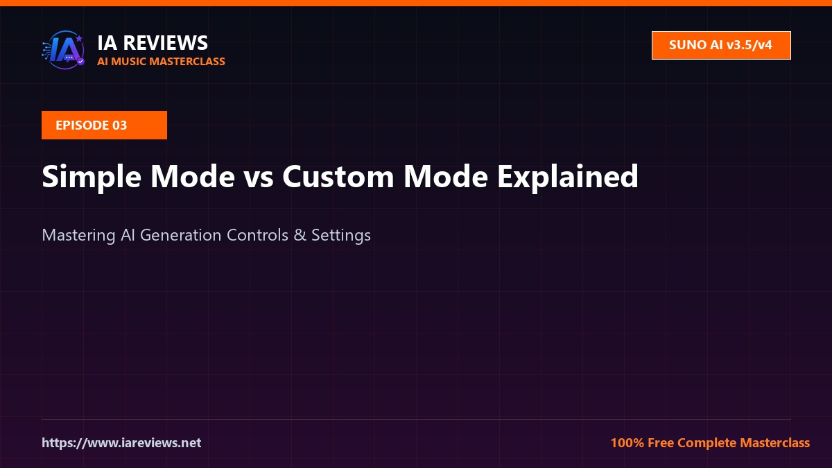 Featured Image - Episode 3: Suno AI Masterclass #3: Simple Mode vs Custom Mode Explained