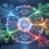 Rave Review (2026): AI-Powered Mashups and Social Media Synchronization