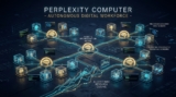 Perplexity Computer Review (2026): The Autonomous Multi-Model Digital Worker Evaluated