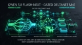 Qwen3.8-Flash-Next Review (2026): Alibaba’s Gated DeltaNet MoE Architecture Evaluated [Capabilities]